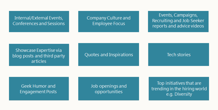 Content Buckets created by Staffing Companies for Social Engagement